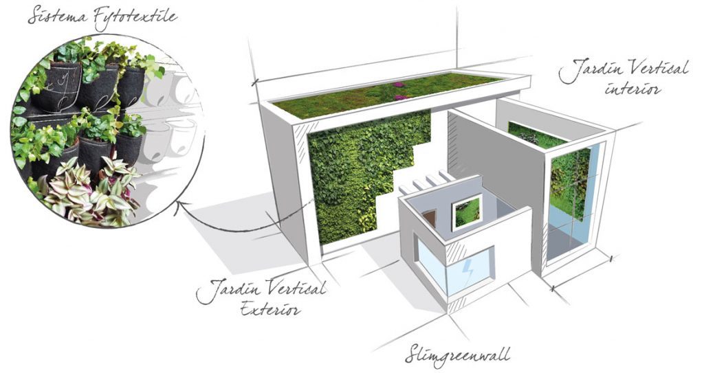1_sistemas-para-jardin-vertical-1024x543
